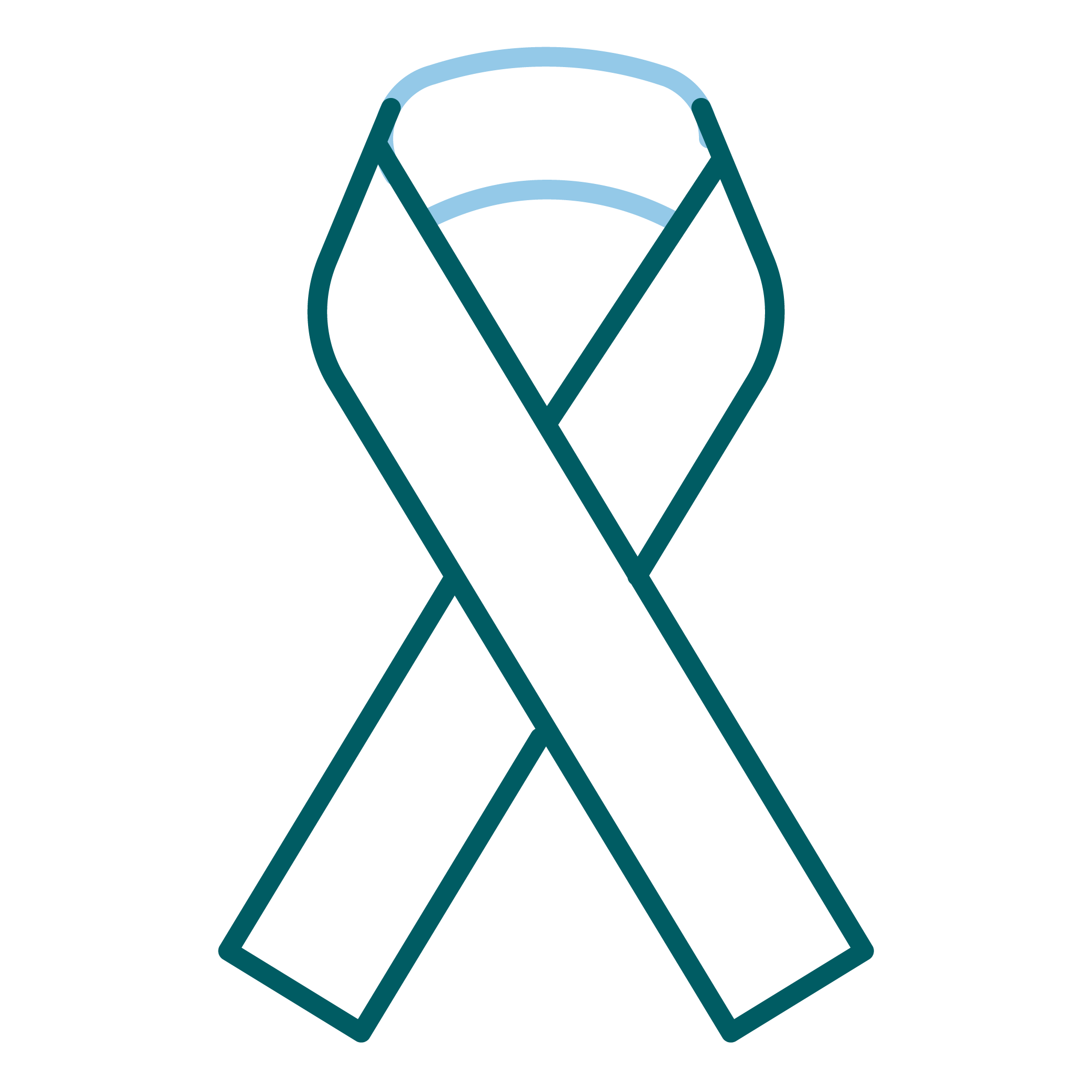 Featured Image for Cancer SAFE